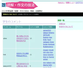 図 3 作品の一覧画面 図 4 作品の内容確認画面 トルをクリックすることで，図 4 のように作品の内容が表 示される． 3.2.7 他学生の作品への投票・批評（コメントの投稿） 学生は作品の公開期間になると，他学生の作品に対して 投票・批評というかたちでコメントを投稿する．投稿完了 後に，登録したメールアドレスへメールを送信するように， 投稿画面で設定することができる．コメントの投稿期間内 であれば編集をすることができるが，削除はできない． 学生がシステムの不具合やネットワークに接続できない といった理由