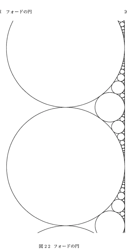 図 22フ ォー ドの 円