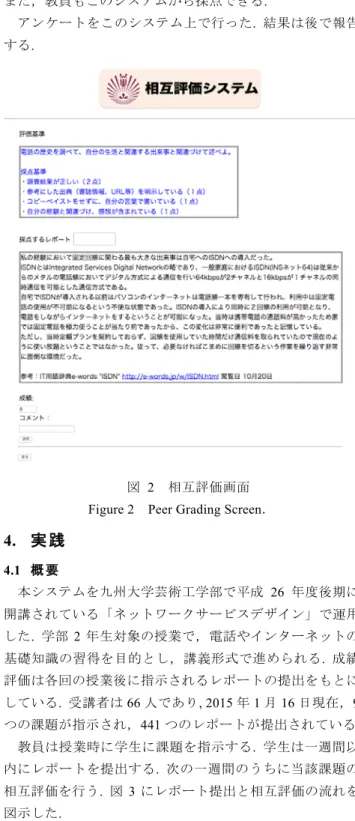 図   1    システム概要図 Figure 1    Abstract View of the System ．