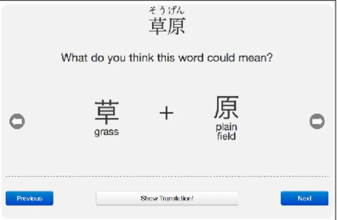 Fig 3.7: Kanji-based flashcard 