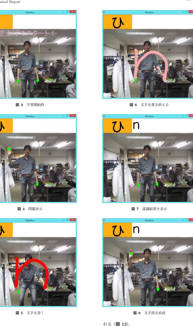 図 3 学習開始時 図 4 問題表示 図 5 文字を書く 図 11 ）． ( 8 ) その後，解答の正誤判定が行われ○または×が表示さ 図 6 文字を書き終える図7認識結果を表示図8文字消去直前れる（図12）．