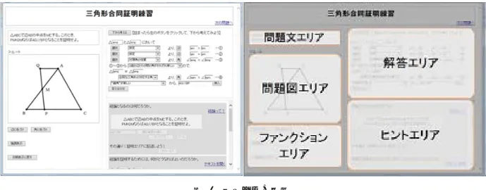 図   2   システムの概観 Figure 2  Overview of the proposed system. 