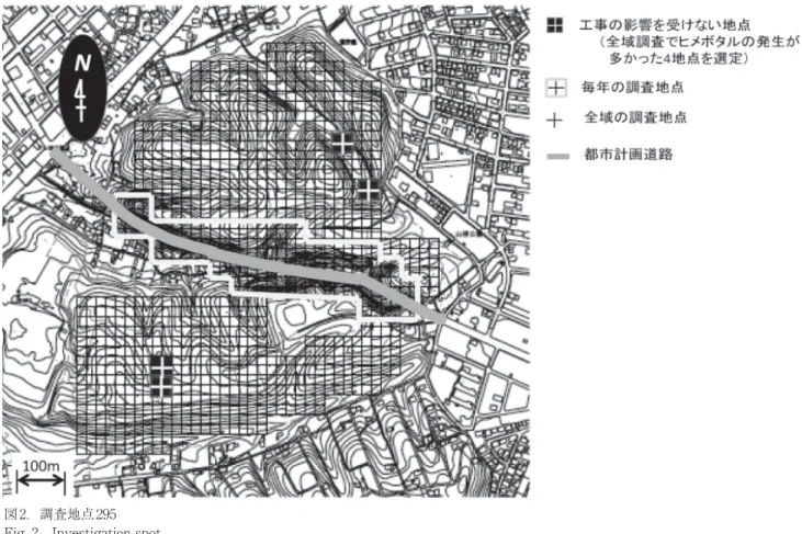 表 1.　調査期間と調査地点数