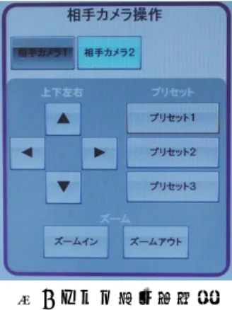 図 9  カメラ操作用画面 4.  遠隔授業観察システムの試行    本学の教育実習事前指導において，本システムを利用し た授業観察を行った．実施概要を表 2 に示す．なお，授業 後の，学校の教員と大学の学生との協議は，本システムを 通常の遠隔会議システムとして利用する（双方向接続する） ことで行った．    授業観察の様子を図 10 に示す．図 10 は，教室後方に設 置したカメラにより，板書を観察した場合の一例である． なお，本来は，図 11 の右側のように，教室前方に設置した カメラにより，児童の様子