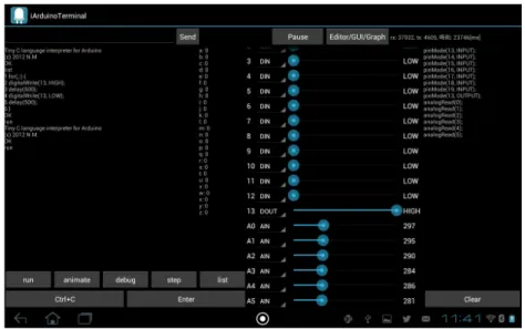 図 2 iArduinoTerminal for Android の起動時の画面．左半面にシリアルターミナルと変数 の値表示があり，右半面で Arduino の各ピンのモードと値を表示・操作できる．
