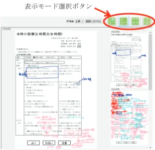 図 8 筆記コメント表示部  図 9  授業参観者拡大表示  図 10 用紙拡大表示  すべての授業参観者の一覧が表示される各授業参観者が複数枚のAnoto 用紙に筆記コメントを書いている場合には，映像時刻前後に書かれた筆記コメントが存在するAnoto用紙が自動的に表示される 図11 授業参観者一覧表示Anoto用紙の一覧が表示される 一覧から選択したAnoto用紙 に 書 か れ た 筆 記 コ メ ントが拡大表示される授業参観者（評価者）の選択．任意の一人を指定した場合にはその人の筆記コメントだけが表示