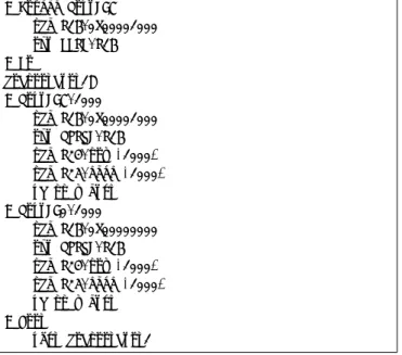 Fig. 4 Compiled Code of Sample Program 1 (fragments).