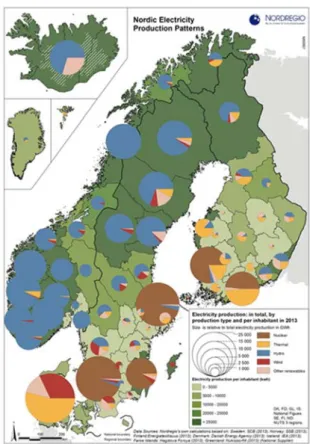 図 2：北欧諸国の電源構成（2013 年）  出典：Nordregio web site [5] 