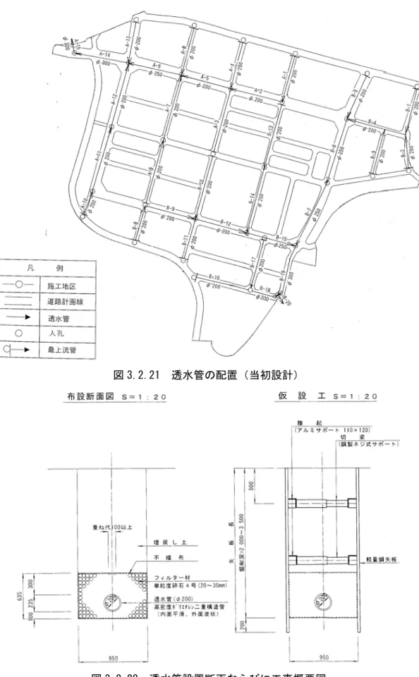 図 3.2.21  透水管の配置（当初設計） 