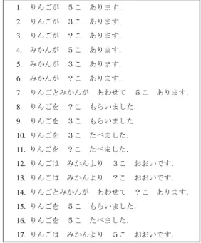Table 3  Sentence used in Problem-Posing -Test 