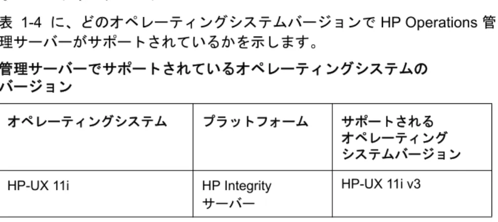 表 1-4  に、どのオペレーティングシステムバージョンで HP Operations 管 理サーバーがサポートされているかを示します。