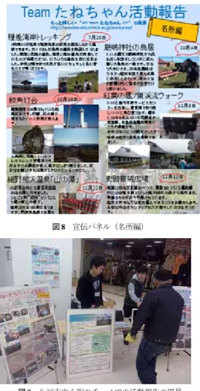 図 7 はちのへホコテンでの宣伝活動の様子 一方、 2015 年 12 月 19 日（土）～ 20 日（日） にチーノにて実施した八戸市の見所情報 PR と活 動展示では、全体的な活動報告をまとめたパネ ルの他、図 8 の活動報告も兼ねた八戸のみどころ を紹介するパネルも観光地と八戸グルメの 2 編に 分け、特集として新たに作成展示した。更に、 当日は詳しい情報をお客様が自由に見られるよ うにホームページ（ブログ）が閲覧可能なパソ コンを設置した。図 9 に示す様に、説明担当の学 生をうまくローテーションし