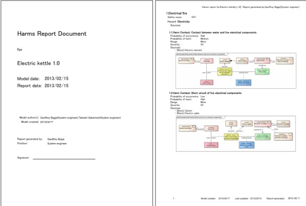 Figure 6: SafeML のモデルから自動生成された報告書