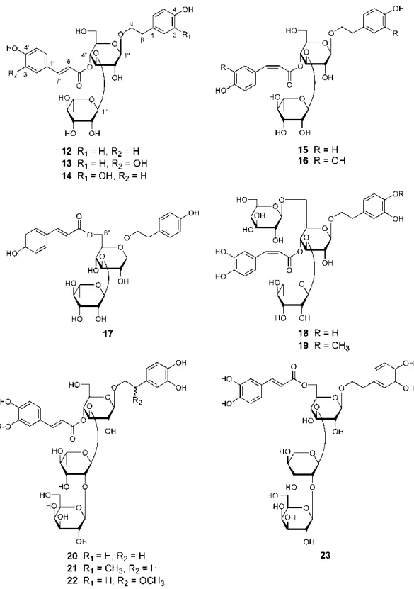 Fig. 4.  Structures of Compounds  12 − 23