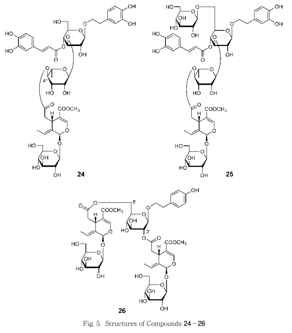Fig. 6.  Structures of Compounds  27 − 33Fig. 5.  Structures of Compounds 24−26