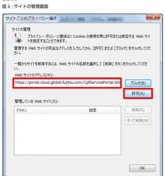 図 4 : サイトの管理画面