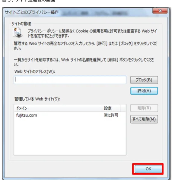 図 5 : サイト追加後の画面