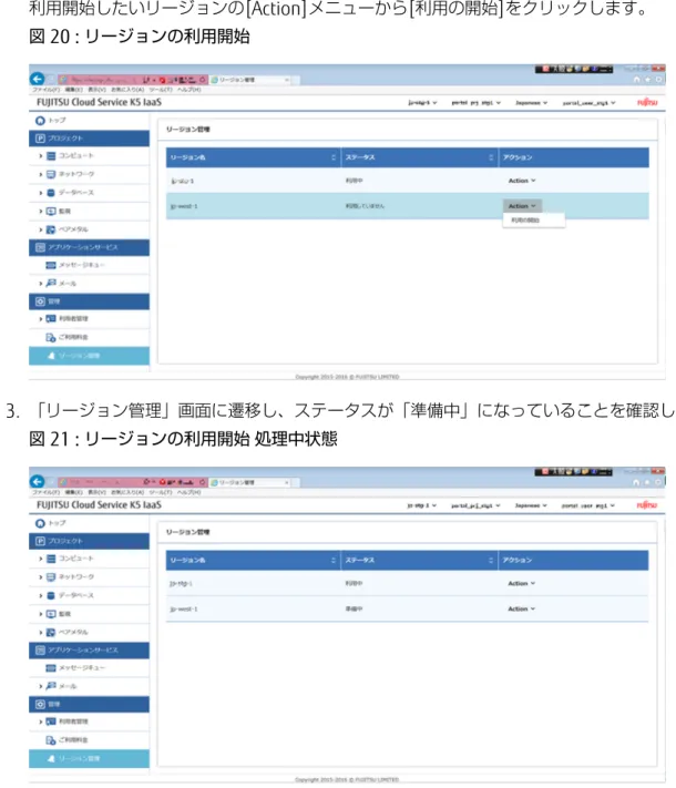 図 20 : リージョンの利用開始