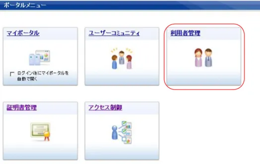 図  0-42  リソース管理者 ID の新規登録①  （３）  アクセス制限メニューから“権限設定：権限一覧”を選択  図  0-43  リソース管理者 ID の新規登録②  （４）  アクセス制限：権限一覧画面から“権限設定：権限一覧”を選択      図  0-44  リソース管理者 ID の新規登録② 