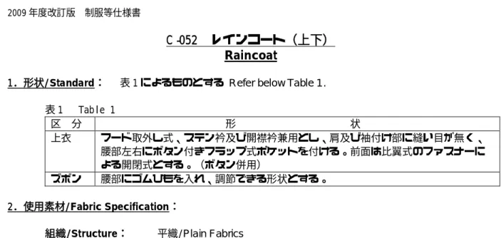表 1   Table 1  区  分                           形                      状  上衣  フード取外し式、ステン衿及び開襟衿兼用とし、肩及び袖付け部に縫い目が無く、 腰部左右にボタン付きフラップ式ポケットを付ける。前面は比翼式のファスナーに よる開閉式とする。（ボタン併用）  ズボン  腰部にゴムひもを入れ、調節できる形状とする。  2．使用素材/Fabric Specification：   