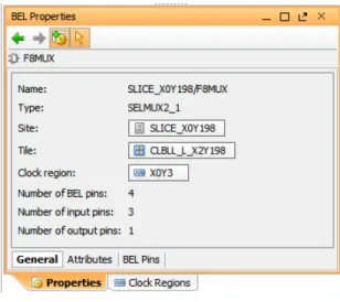 図  10 : [Bel Properties] ビュー 