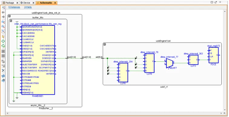 図 1-7: タ イ ミ ング パスの回路図