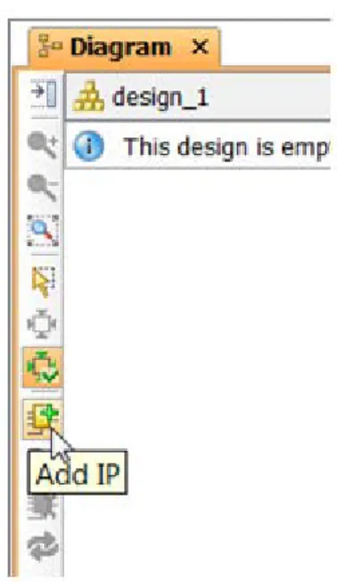 図 9 : [Add IP] ボタンによる IP の追加 
