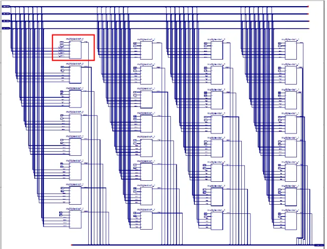 図 2.9  32 ビット 4To1 マルチプレクサ回路図 