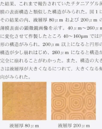 図 2  マ ランゴニ数 と薄膜 の表面構造 以上の結果か ら、これ まで薄膜表 面にあ らわれ る表 面構造 は上下方 向の温度差 によ る密度勾配 を駆動 力 とす るベナール対 流だ けによ って生 じ ると考え られていたが、溶媒の蒸発 によ り生 じる 表 面張 力差 によ って起 こるマ ランゴニ対流 の影 響が大 きな役割 を果 たす ことが明 らか となった。 主任指導教員   小和 田   善之 指導教員     小和 田   善之液層厚 200μ m液層厚80μ m