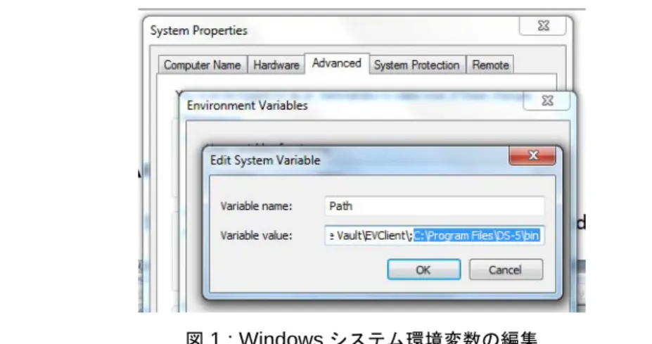 図  1 : Windows  シ ス テム環境変数の編集