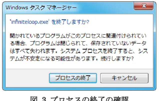 図  3  プロセスの終了の確認 