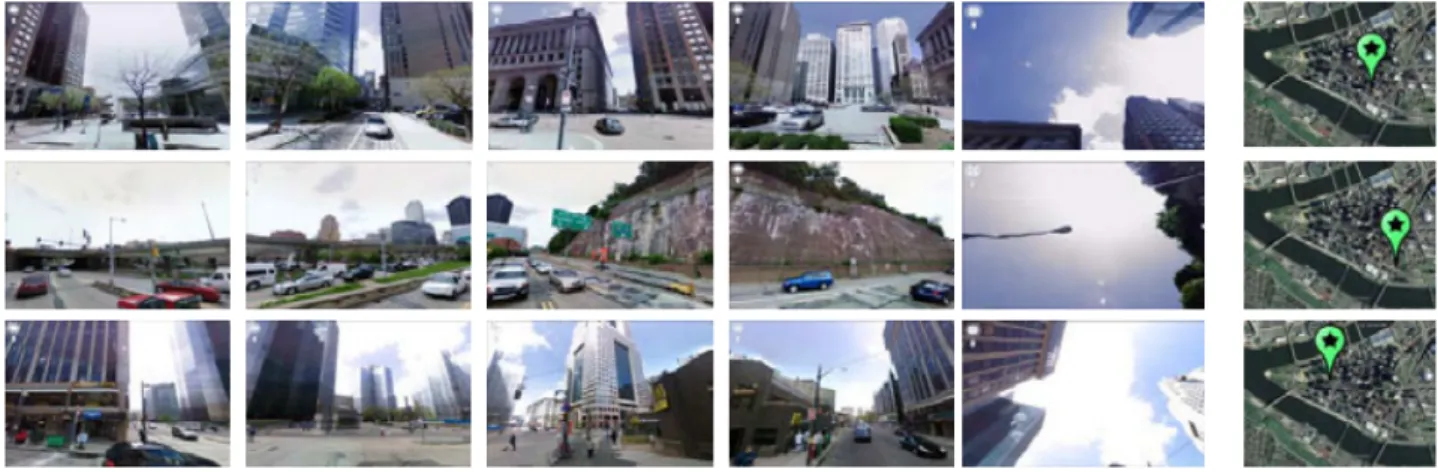 Figure 9 Dataset of Google Street View