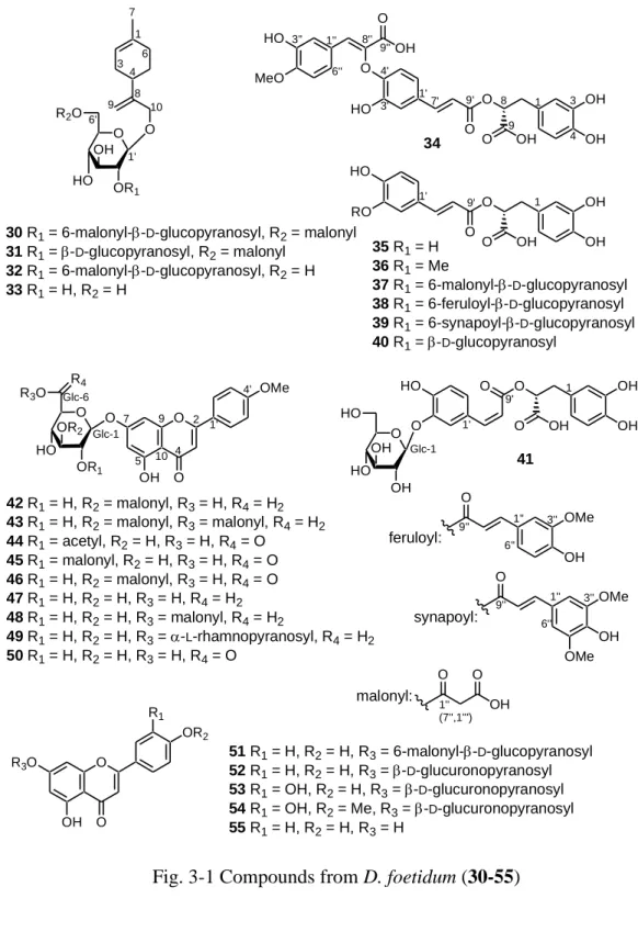 Fig. 3-1 Compounds from D. foetidum (30-55) 