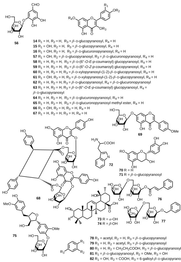Fig. 4-1 Structures of compounds (14-16, 56-82) 