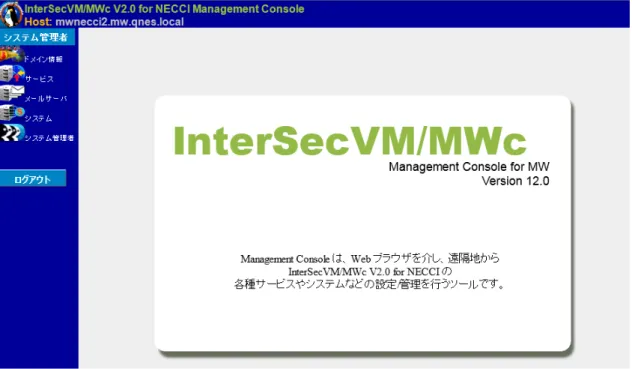 図 . Management Console 画面 