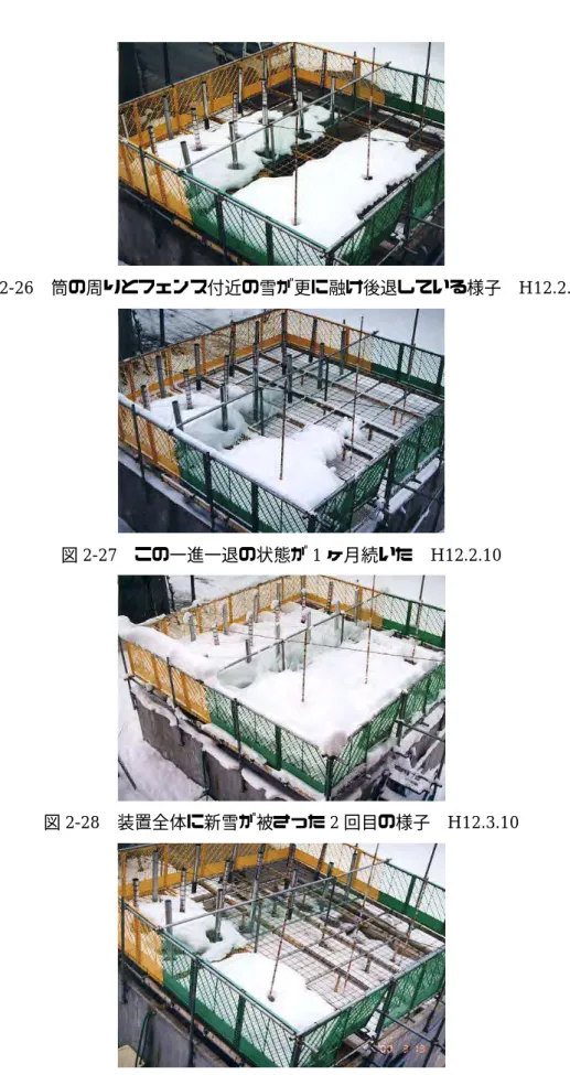 図 2-26  筒の周りとフェンス付近の雪が更に融け後退している様子  H12.2. 7 
