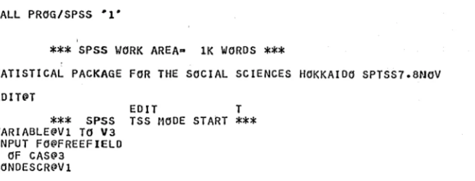 Fig. 1 SPTSS conversational run, CONDESCRIPTIVE with data input from terminal KB. Note the tabset symbol '©', EDIT @ T and the dummy symbol ' ; '.
