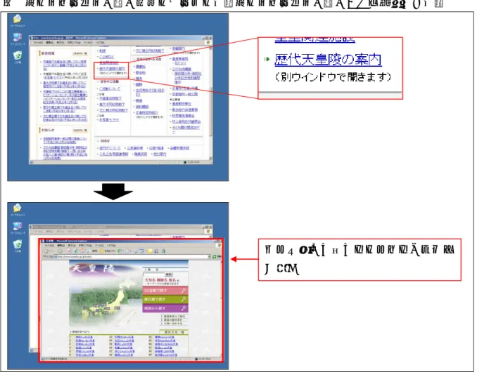 図  別のウインドウが開く形式のリンクの例（別のウインドウが開くことを明示した例）  （注）画面は、宮内庁ホームページのものを用いた。    (イ)  対応状況  調査対象の 34 機関 1,514 ページを調査したところ、別のウインドウを開く形式のリンクが使 用されている 31 機関 584 ページのうち、当該リンクに別のウインドウが開くことを明示してい るものが 39 ページ(6.7％)、明示していないものが 31 機関 545 ページ（93.3％）みられた。 （事 例票(3)－オ）（資料９－(1)参照