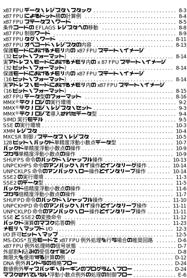 図 8-2. x87 FPU データ・レジスタ・スタック  . . . . . . . . . . . . . . . . . . . . . . . . . . . . 