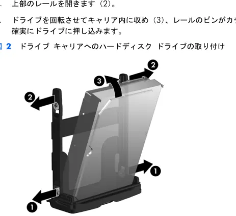 図  2   ドライブ キャリアへのハードディスク ドライブの取り付け