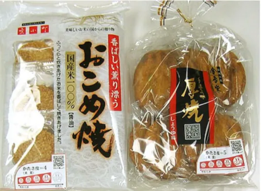 図 2.1.1  かたさ度表示商品[18] 