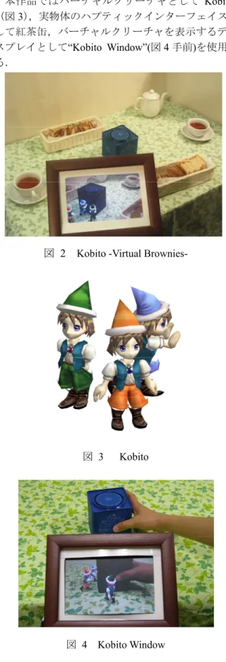 図 2  Kobito -Virtual Brownies- 