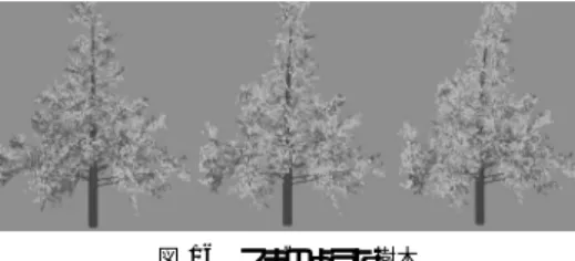 図 16 スギのような樹木 Fig. 16 Trees like a Japanese cedar.