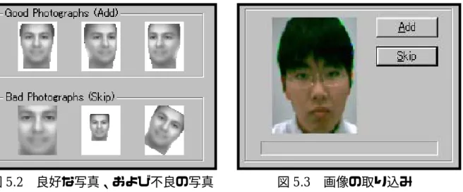 図 5.2 良好な写真、および不良の写真     図 5.3 画像の取り込み  なお FaceIt は図 5.4 に示すように目、鼻、口、額の相対位置関係を特徴量とする。 図 5.4 FaceIt の特徴抽出  つぎに、FaceIt は試験として図 5.5 に示すようにユーザの識別を確認する。これに は最大４０秒かかかる。用意ができて、顔面が視野にあれば、[start]を押す。モニタ ー上で違う領域を見たり顔を向けたりして、ポーズを変える。進行バーが試験の進み 具合を表示する。FaceIt は、各方向のポー