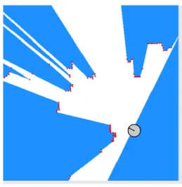 Fig. 2 レーザスキャンのデータ 白色の部分が空き空間，赤色部分は物体を感知した場所，薄い青は不明領域 データ間の誤差が最小最小となる相対位置を繰り返し計算で求める方法であり， 式 2 を最小にする問題である．また前提条件として 2 個のデータ間にある程度の 位置合わせができている必要がある． M k = C(S k , T ) (1) E(T ) = ∑ i+1 N (M i − (Rs i + T )) 2 → min (2) M モデルデータのベクトル s 計測データのベクトル N 計測データの数
