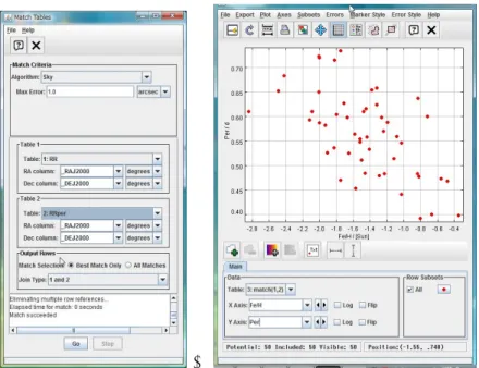 図 3: 左：VizieR から取得した、RR Lyrae Metallicities(Layden 1994) と、