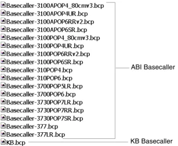 図 5-2 ソフトウェアに付属の  Basecaller  ファイルのリスト