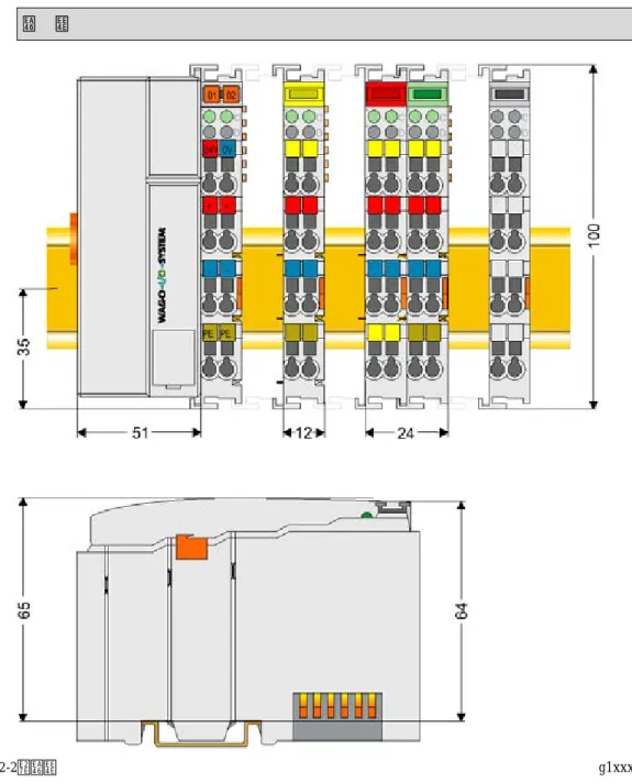 図 2-2：寸法  g1xxx05e 