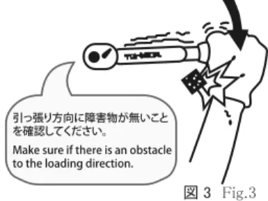 図 3　Fig.3