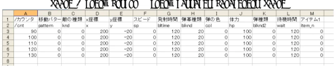 Table 1 Enemy Motion &amp; Enemy Barrages Management Table 